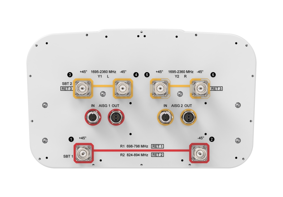 NHH-65C-HG-R3BD [Top-Line Image]